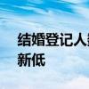 结婚登记人数已连续7年下降,去年创17年来新低