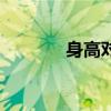 身高对比图网站（身高对比）