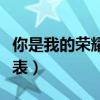 你是我的荣耀被央视批评（你是我的荣耀演员表）