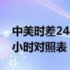中美时差24小时对照表夏令时（中美时差24小时对照表）