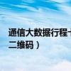 通信大数据行程卡二维码图片怎么申请（通信大数据行程卡二维码）