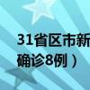 31省区市新增确诊8例 app（31省区市新增确诊8例）