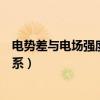 电势差与电场强度的关系思维导图（电势差与电场强度的关系）