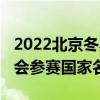 2022北京冬奥会参赛选手（2022年北京冬奥会参赛国家名单）