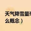 天气降雪量毫米什么意思（降雪量5毫米是什么概念）