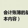 会计账簿的基本内容包括哪些(会计账簿的基本内容) 会计账簿的基本内容包括哪些(会计账簿的基本内容)