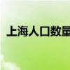 上海人口数量2022年统计（上海人口数量）