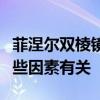 菲涅尔双棱镜干涉实验中干涉条纹的宽度与哪些因素有关