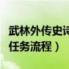 武林外传史诗任务流程独角兽（武林外传史诗任务流程）