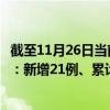 截至11月26日当前云南昭通最新疫情消息今天实时数据通报：新增21例、累计确诊219例