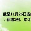 截至11月26日当前浙江舟山最新疫情消息今天实时数据通报：新增1例、累计确诊43例
