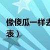 像傻瓜一样去爱的演员（像傻瓜一样去爱演员表）
