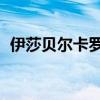 伊莎贝尔卡罗最瘦的时候（伊莎贝尔 卡罗）