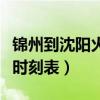 锦州到沈阳火车时刻表查询（锦州到沈阳火车时刻表）