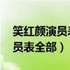 笑红颜演员表全部,海绵宝宝邻居（笑红颜演员表全部）