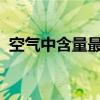 空气中含量最多的气体是什么气体原子序数 空气中含量最多的气体是什么气体原子序数