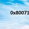 0x80071ac3 因为卷有问题（0x8）