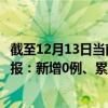 截至12月13日当前湖南湘西州最新疫情消息今天实时数据通报：新增0例、累计确诊31例