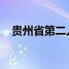贵州省第二人民医院耳鼻喉科在什么地方