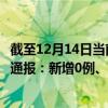 截至12月14日当前黑龙江佳木斯最新疫情消息今天实时数据通报：新增0例、累计确诊252例