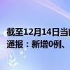 截至12月14日当前黑龙江七台河最新疫情消息今天实时数据通报：新增0例、累计确诊24例