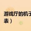 游戏厅的机子多少钱一台（游戏厅游戏机价格表）