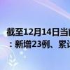 截至12月14日当前广东佛山最新疫情消息今天实时数据通报：新增23例、累计确诊1001例