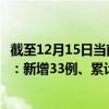 截至12月15日当前广东惠州最新疫情消息今天实时数据通报：新增33例、累计确诊607例