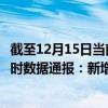 截至12月15日当前海南乐东黎族自治县最新疫情消息今天实时数据通报：新增0例、累计确诊486例