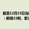 截至12月15日当前广东佛山最新疫情消息今天实时数据通报：新增23例、累计确诊1001例