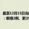 截至12月15日当前海南东方最新疫情消息今天实时数据通报：新增2例、累计确诊477例