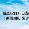 截至12月15日当前广东清远最新疫情消息今天实时数据通报：新增2例、累计确诊388例