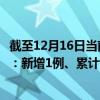截至12月16日当前山西临汾最新疫情消息今天实时数据通报：新增1例、累计确诊299例