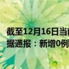 截至12月16日当前内蒙古呼伦贝尔最新疫情消息今天实时数据通报:新增0例、累计确诊841例 截至12月16日当前内蒙古呼伦贝尔最新疫情消息今天实时数据通报:新增0例、累计确诊841例