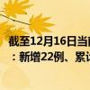截至12月16日当前福建三明最新疫情消息今天实时数据通报：新增22例、累计确诊240例