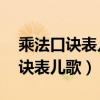 乘法口诀表儿歌 快速记忆方法手指（乘法口诀表儿歌）
