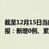 截至12月15日当前上海普陀区最新疫情消息今天实时数据通报：新增0例、累计确诊1811例