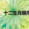 十二生肖顺序图片红色（十二生肖顺序图）