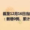 截至12月16日当前浙江台州最新疫情消息今天实时数据通报：新增0例、累计确诊285例
