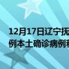 12月17日辽宁抚顺最新疫情消息今天实时数据通报：新增0例本土确诊病例和0例无症状感染者