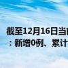 截至12月16日当前陕西渭南最新疫情消息今天实时数据通报：新增0例、累计确诊390例