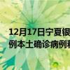 12月17日宁夏银川最新疫情消息今天实时数据通报：新增0例本土确诊病例和0例无症状感染者