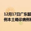 12月17日广东韶关最新疫情消息今天实时数据通报:新增6例本土确诊病例和0例无症状感染者 12月17日广东韶关最新疫情消息今天实时数据通报:新增6例本土确诊病例和0例无症状感染者