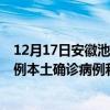 12月17日安徽池州最新疫情消息今天实时数据通报：新增0例本土确诊病例和0例无症状感染者