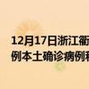 12月17日浙江衢州最新疫情消息今天实时数据通报：新增0例本土确诊病例和0例无症状感染者