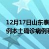 12月17日山东泰安最新疫情消息今天实时数据通报:新增0例本土确诊病例和0例无症状感染者 12月17日山东泰安最新疫情消息今天实时数据通报:新增0例本土确诊病例和0例无症状感染者