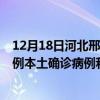 12月18日河北邢台最新疫情消息今天实时数据通报：新增0例本土确诊病例和0例无症状感染者