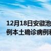 12月18日安徽池州最新疫情消息今天实时数据通报：新增0例本土确诊病例和0例无症状感染者