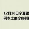 12月18日宁夏银川最新疫情消息今天实时数据通报：新增0例本土确诊病例和0例无症状感染者