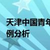 天津中国青年旅行社诉天津国青国际旅行社案例分析